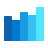 MTSI Composite PMI Indexes