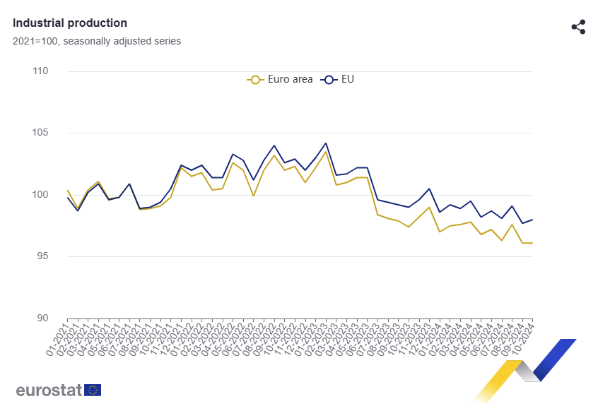 euro-area--1.png