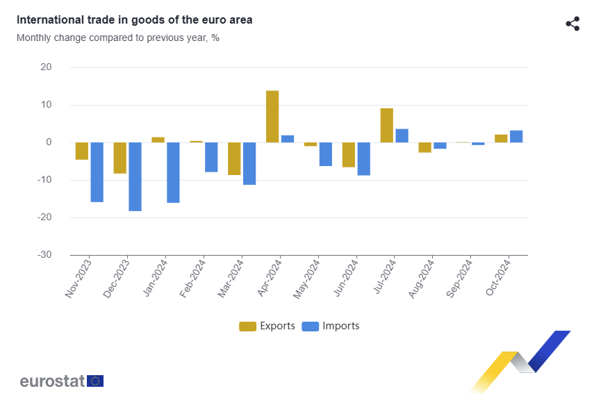 euro-area--1.png