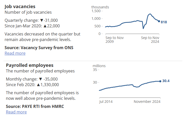 uk-employment-december-2024-report-3.png