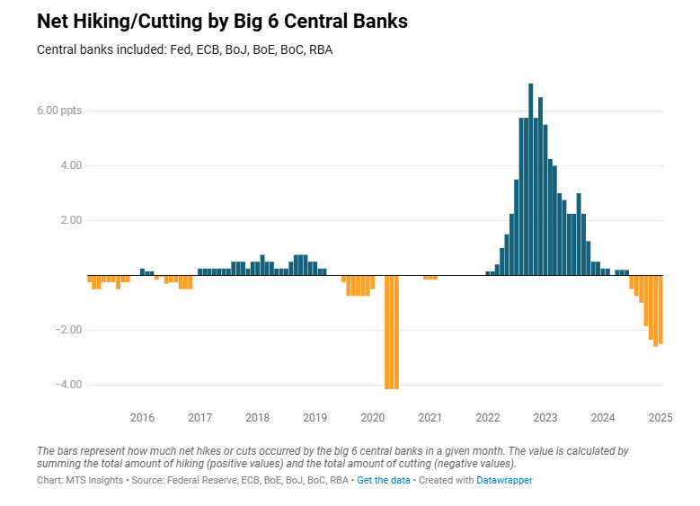 federal-reserve-monetary-policy-decision-december-2024-6.png
