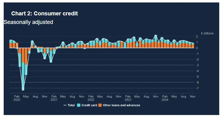 money-and-credit-november-2024-1.png