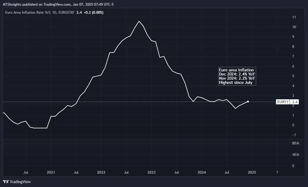 euro-area--1.png