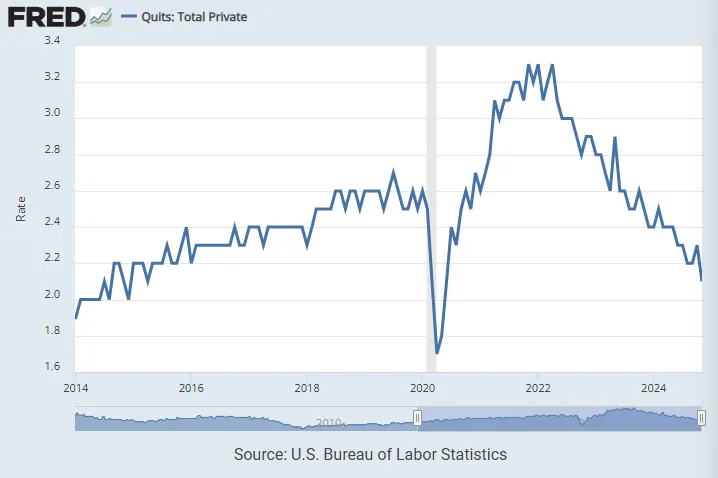 jolts-november-2024-2.png