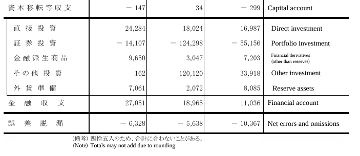 japan-current-account-november-2024-2.png