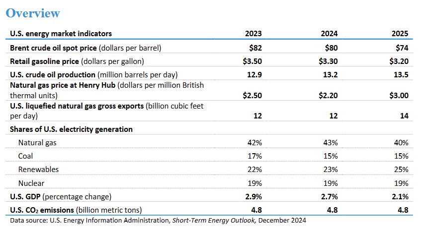 eia--2.png
