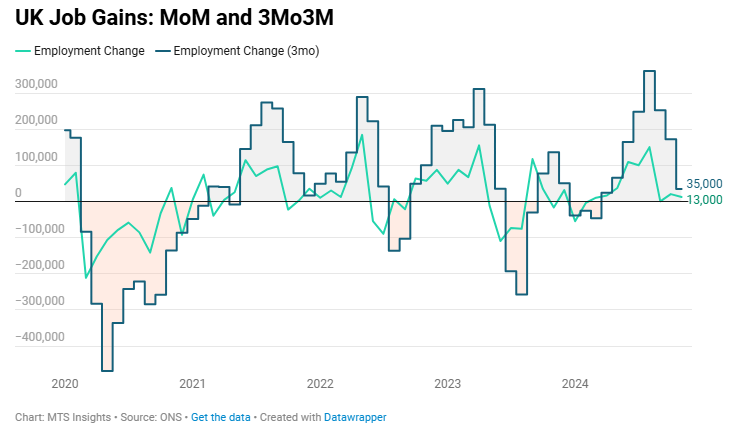 uk-employment-january-2025-report-1.png