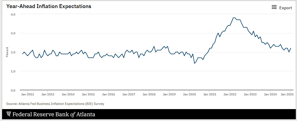 atlanta-fed--1.png