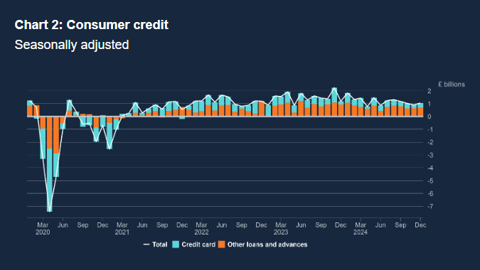 money-and-credit-december-2024-1.png