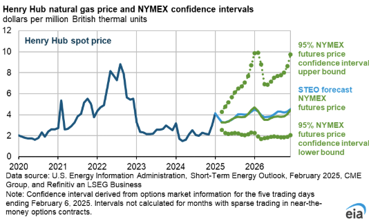 eia--2.png