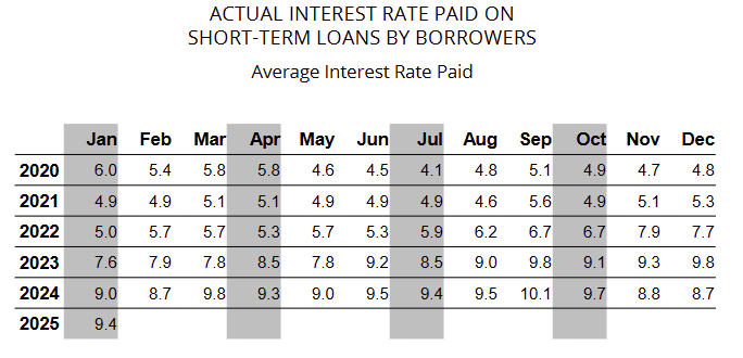 nfib-small-business-optimism-january-2025-4.png
