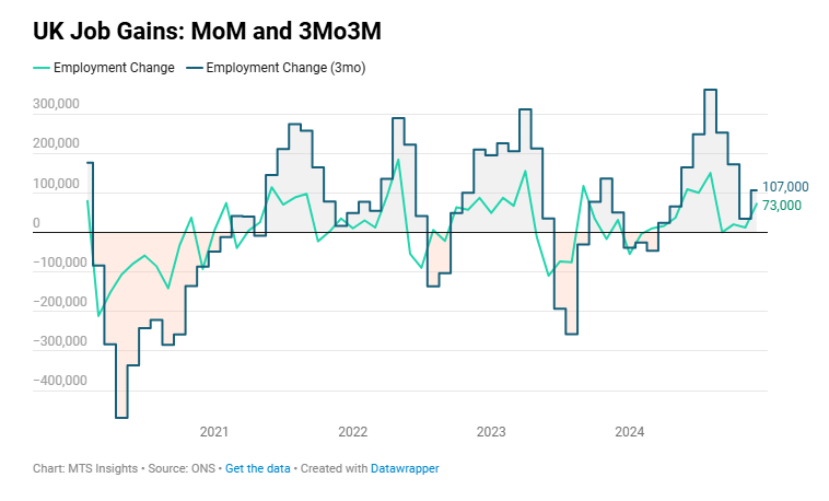 uk-employment-february-2025-report-1.png