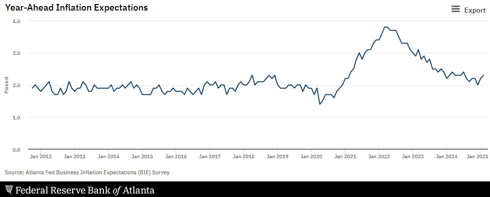 atlanta-fed--1.png