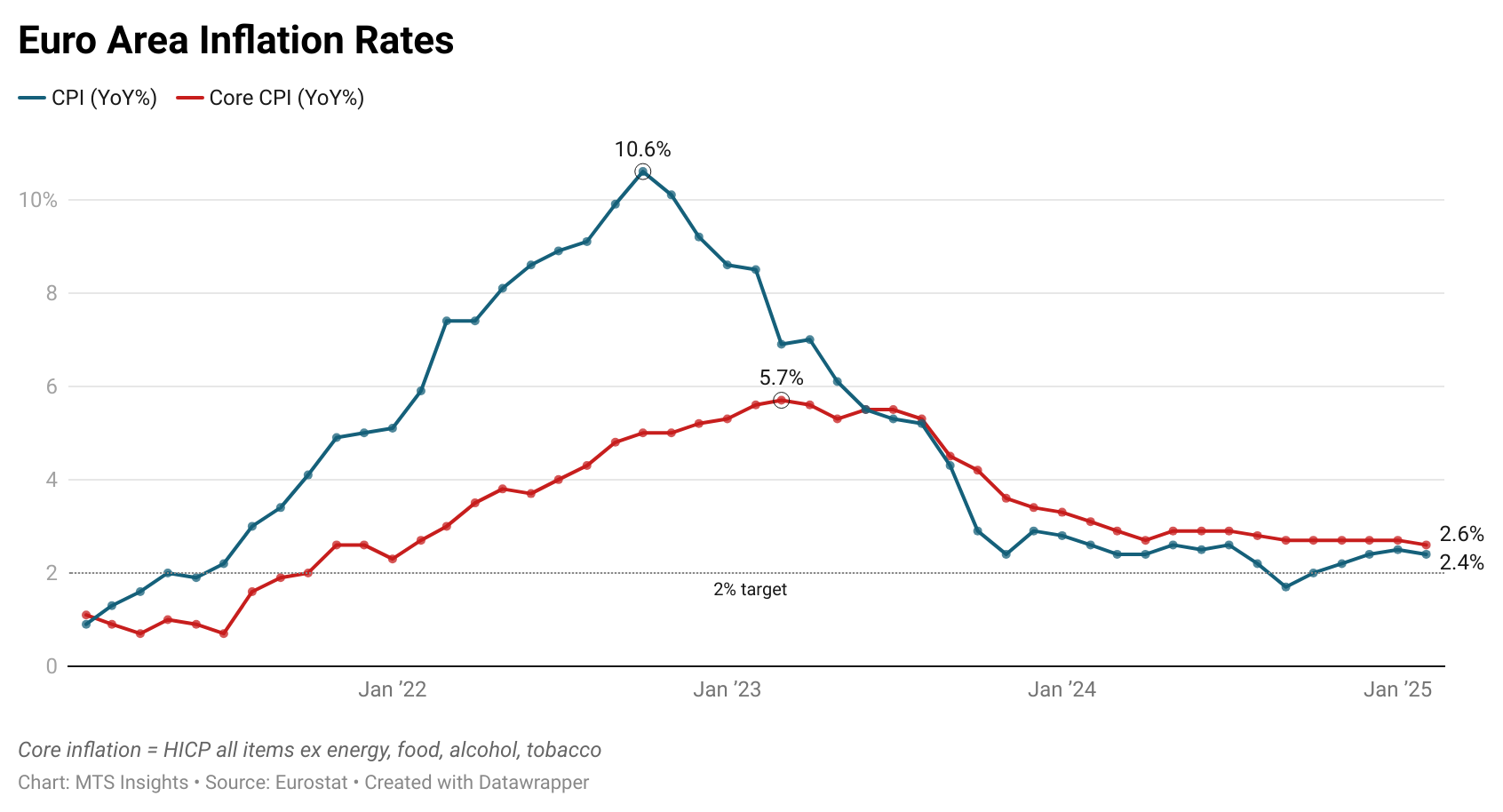 euro-area--1.png
