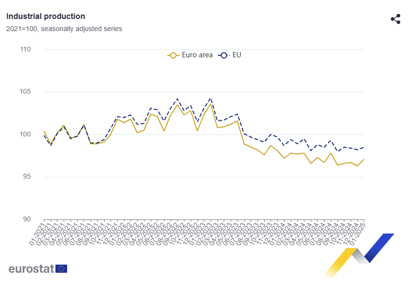 euro-area--1.png