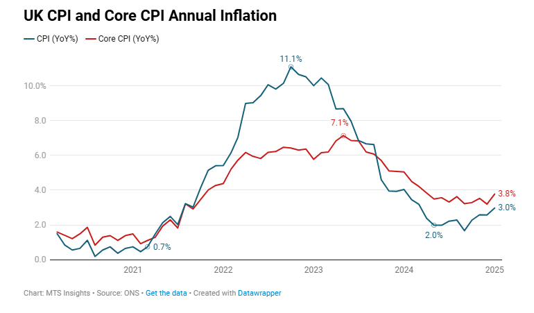 bank-of-england-monetary-policy-decision-march-2025-2.png