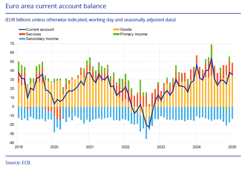 euro-area--1.png