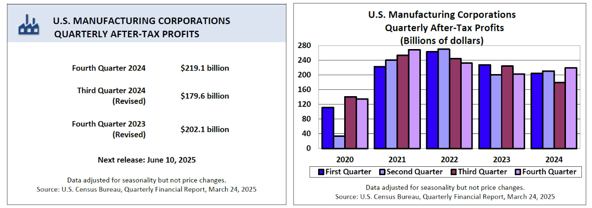 quarterly-financial-report-q4-2024-1.png