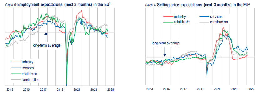 euro-area-economic-sentiment-march-2025-(final)-2.png