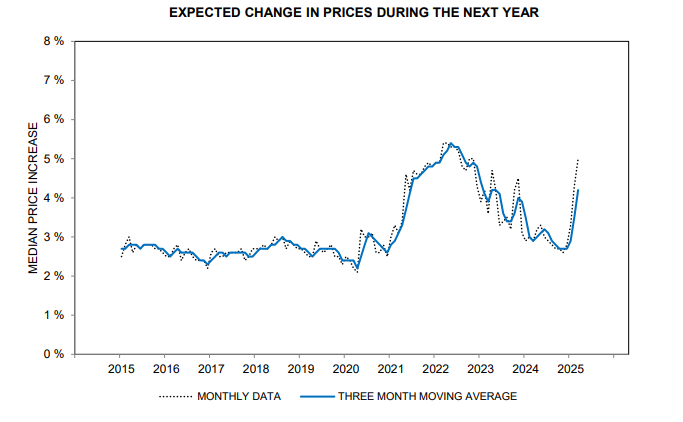 umich-index-of-consumer-sentiment-march-2025-(final)-2.png