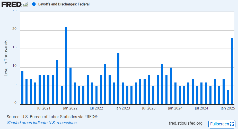jolts-february-2025-3.png