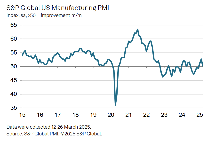 s&p-global-manufacturing-pmis-march-2025-9.png