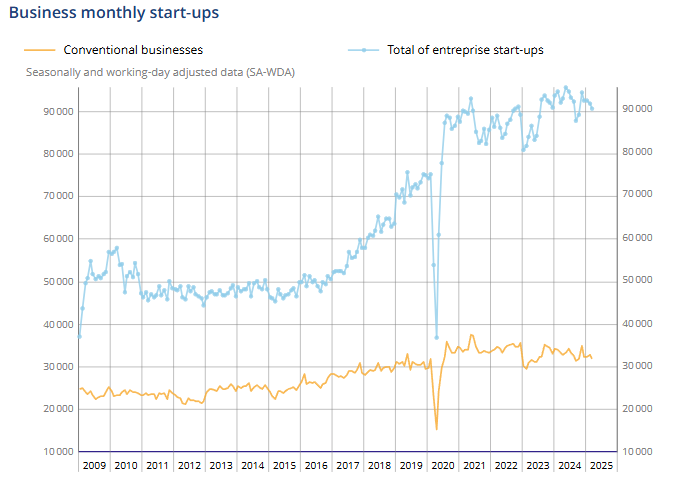 france-business-creations-march-2025-1.png