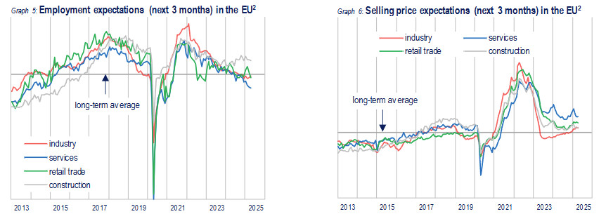 euro-area-economic-sentiment-april-2025-(final)-2.png