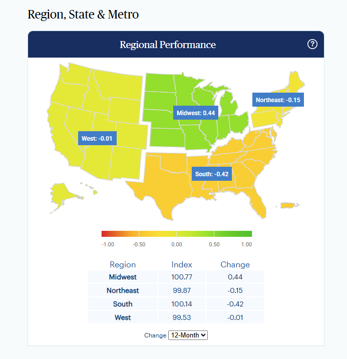 paychex-small-business-employment-watch-april-2025-2.png