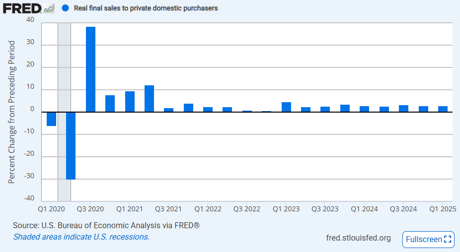 us-gdp-q1-2025-(adv-estimate)-4.png