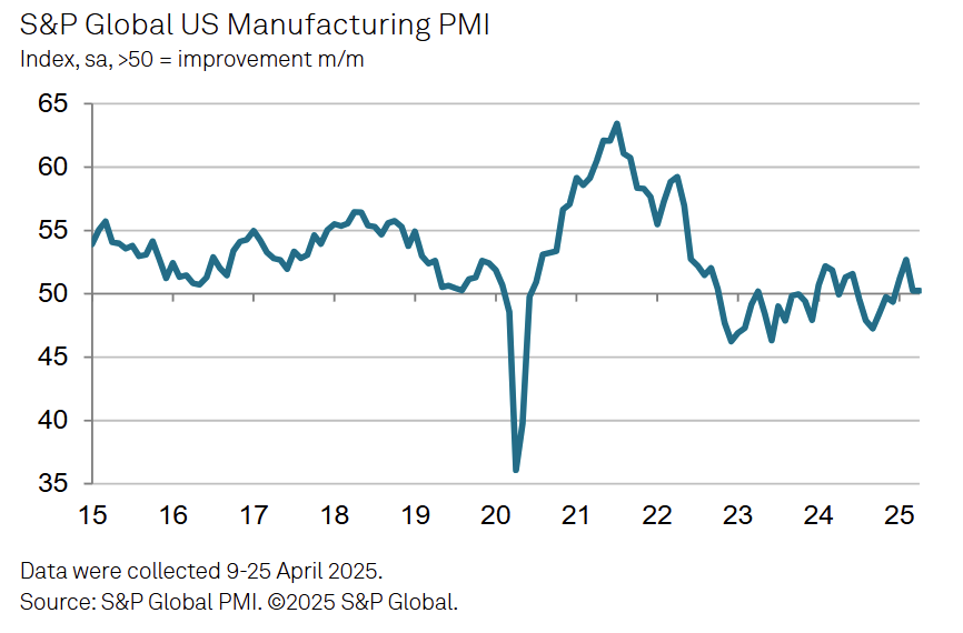 s&p-global-manufacturing-pmis-april-2025-12.png