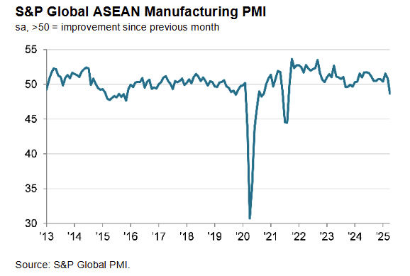 s&p-global-manufacturing-pmis-april-2025-8.png