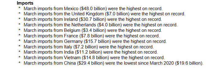 us-international-trade-march-2025-3.png