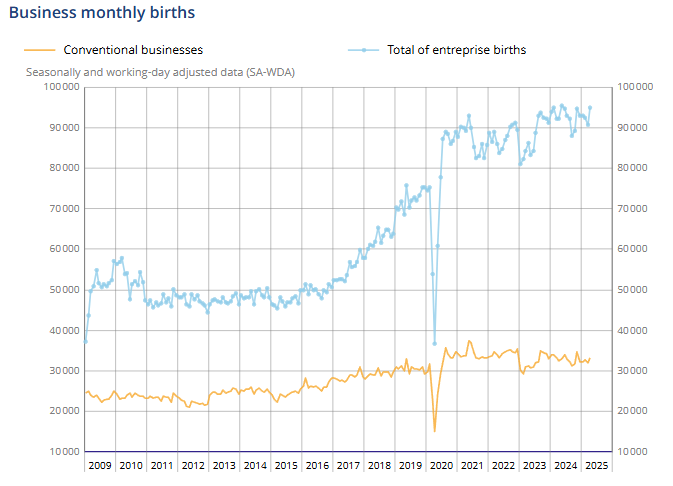 france-business-creations-april-2025-1.png