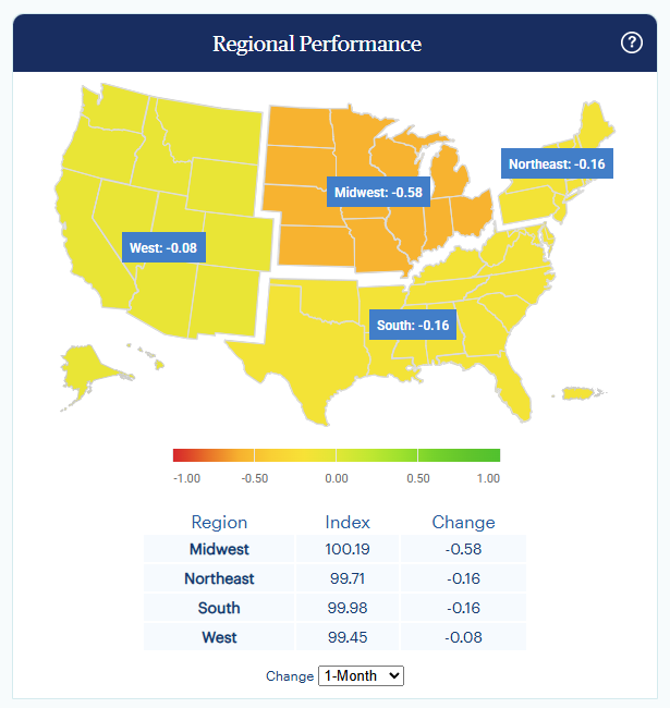 paychex-small-business-employment-watch-may-2025-2.png