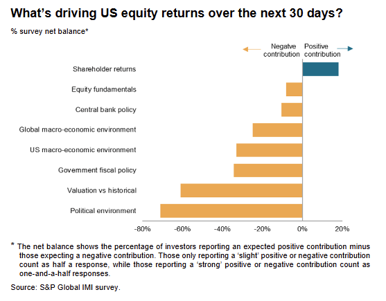 investment-manager-index-june-2025-2.png
