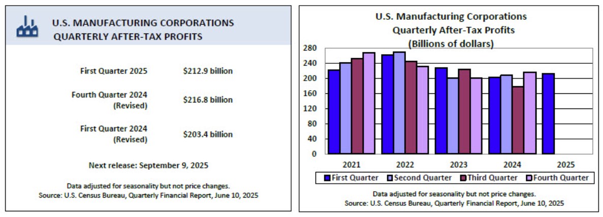 quarterly-financial-report-q1-2025-1.png