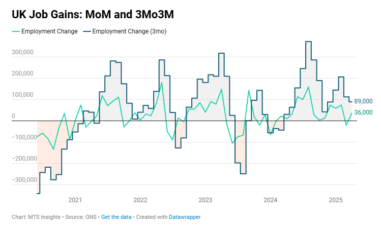 uk-employment-june-2025-report-1.png
