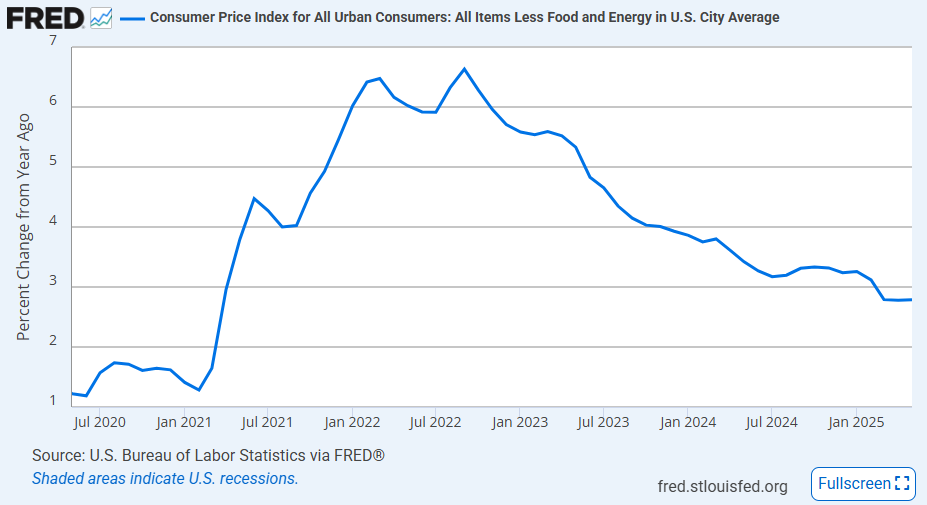 us-cpi-may-2025-2.png