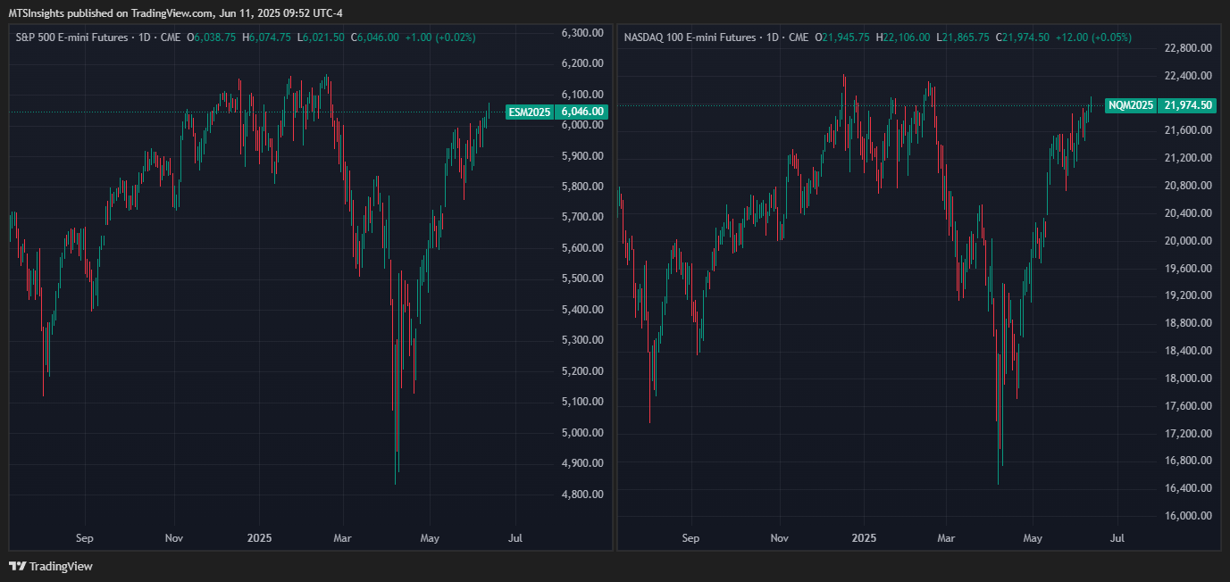 us-cpi-may-2025-5.png