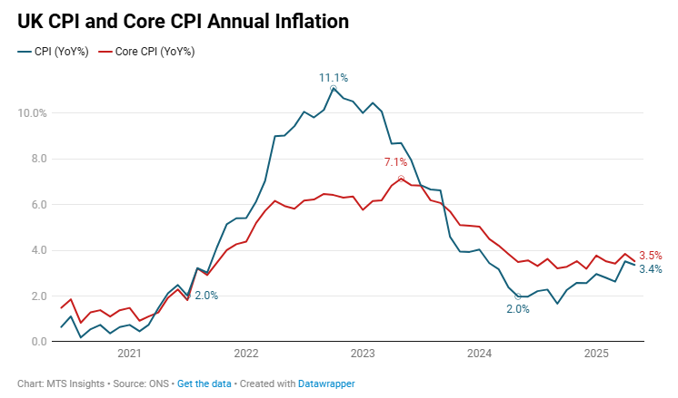bank-of-england-monetary-policy-decision-june-2025-2.png