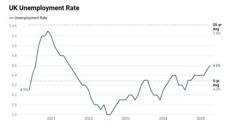 bank-of-england-monetary-policy-decision-june-2025-5.png