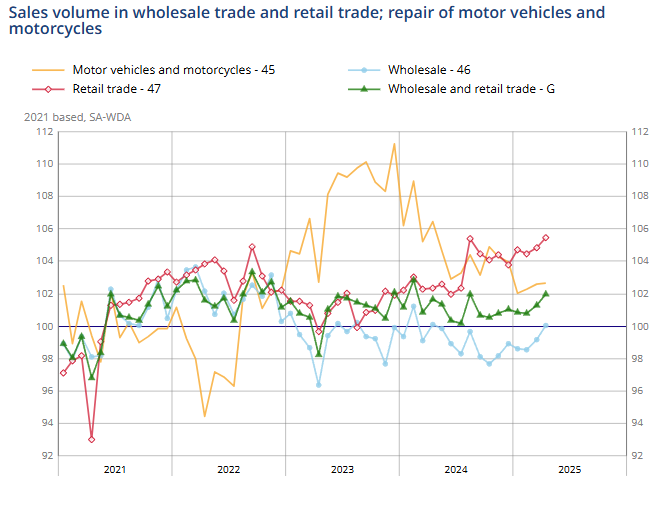 france-trade-sales-april-2025-1.png