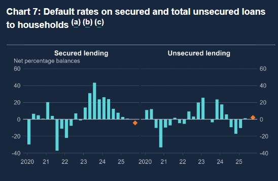 bank-of-england-credit-conditions-survey-q2-2025-5.png
