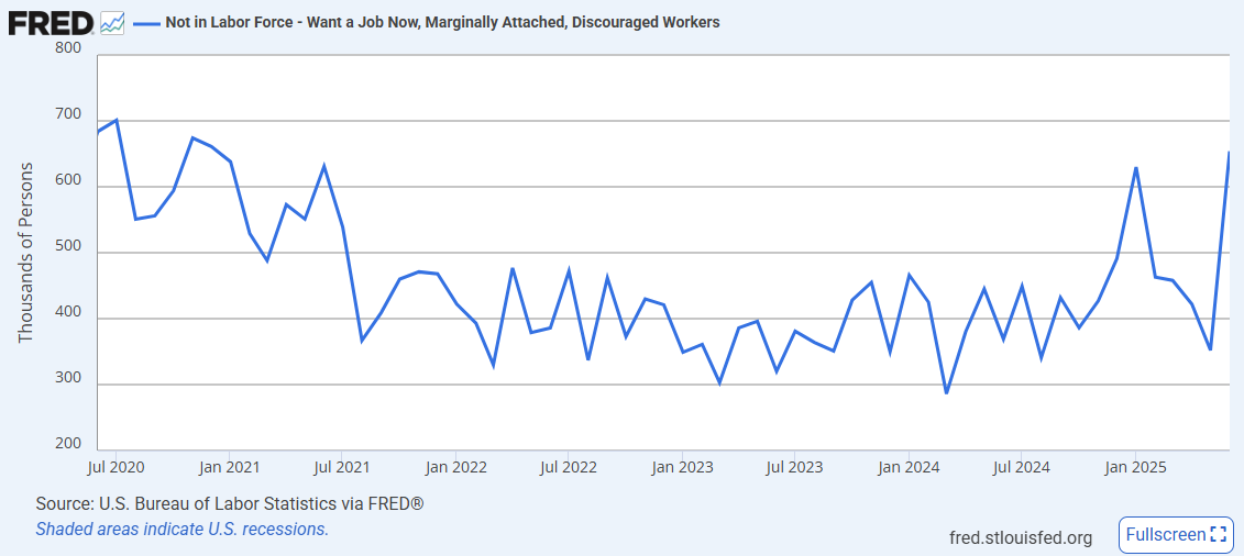 us-employment-situation-june-2025-4.png