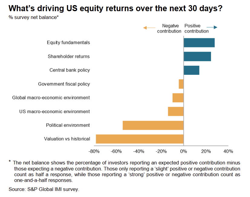 investment-manager-index-july-2025-3.png