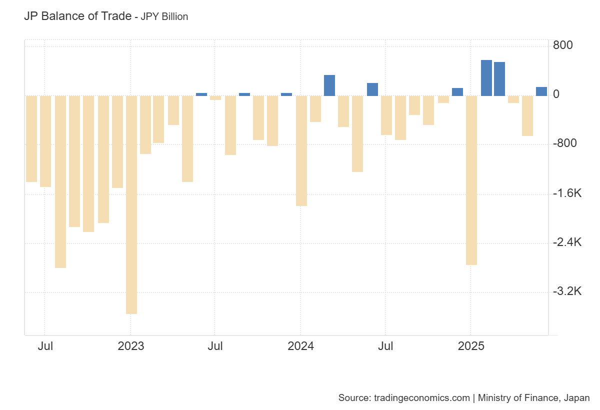 japan-international-trade-june-2025-1.png