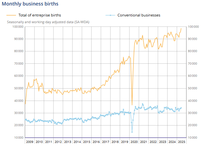 france-business-creations-june-2025-1.png