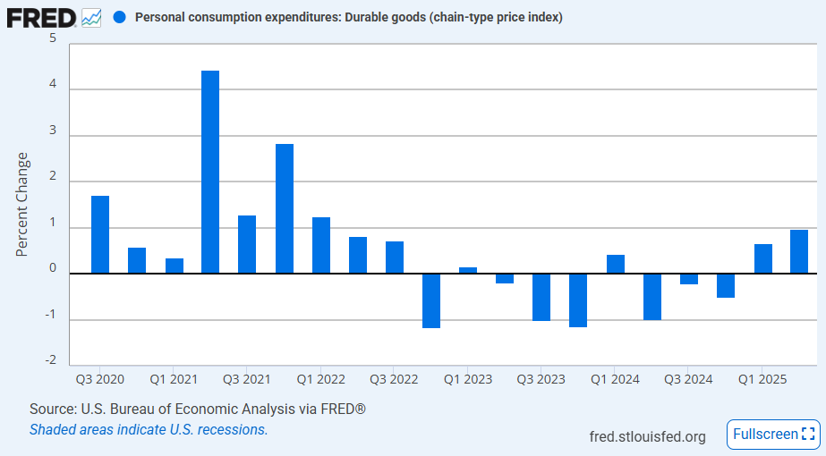 us-personal-income-and-outlays-june-2025-5.png