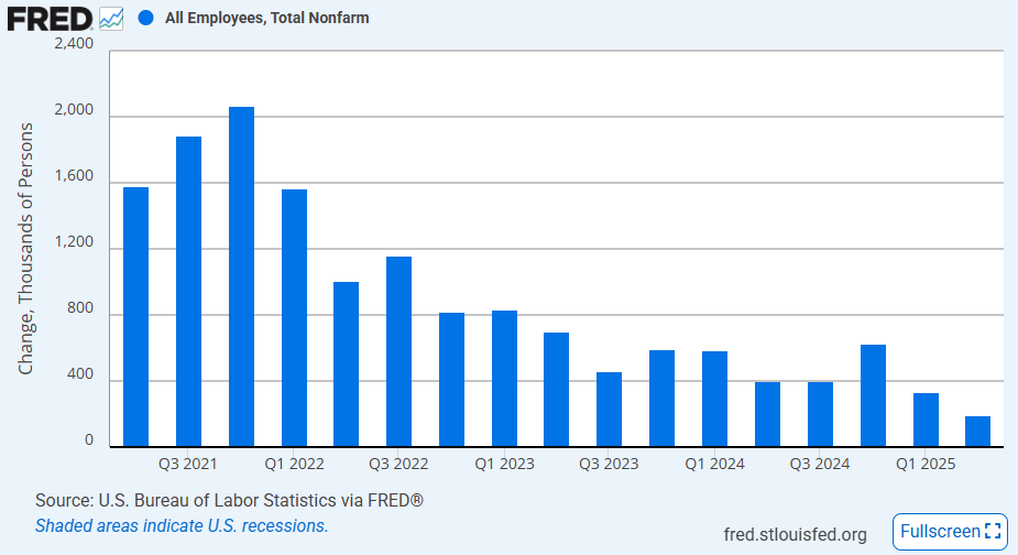 us-employment-situation-july-2025-1.png